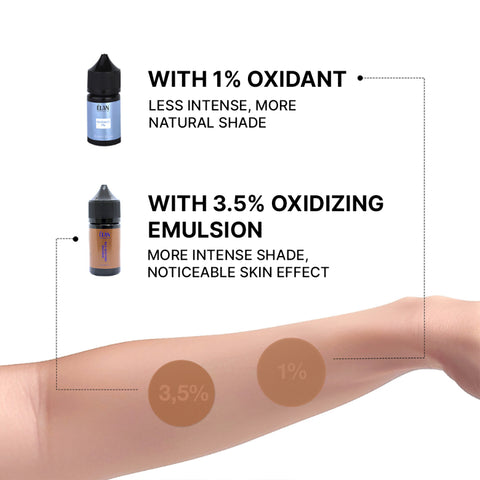 SET CADOU - Gel-Vopsea pentru sprâncene "ÉLAN"